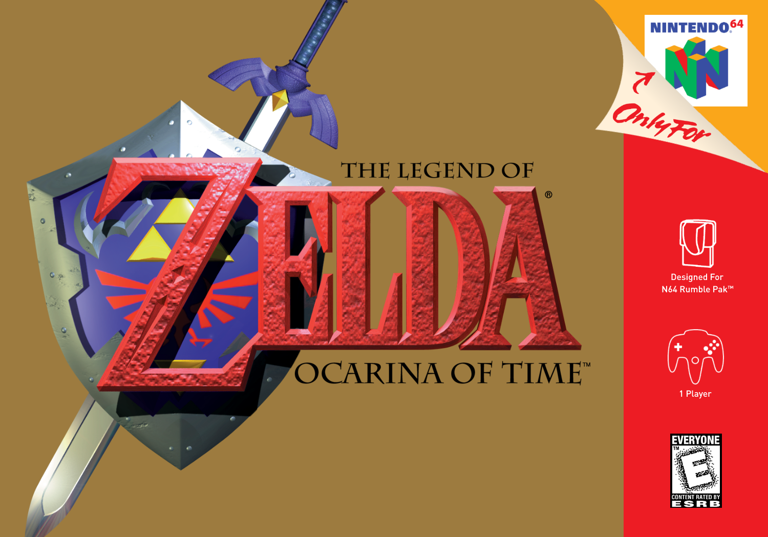 just finished Ocarina of time on my N64 emulator : r/zelda