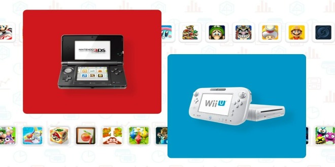 Nintendo Has Reportedly Wanted To Shut Down Wii U eShop For Years